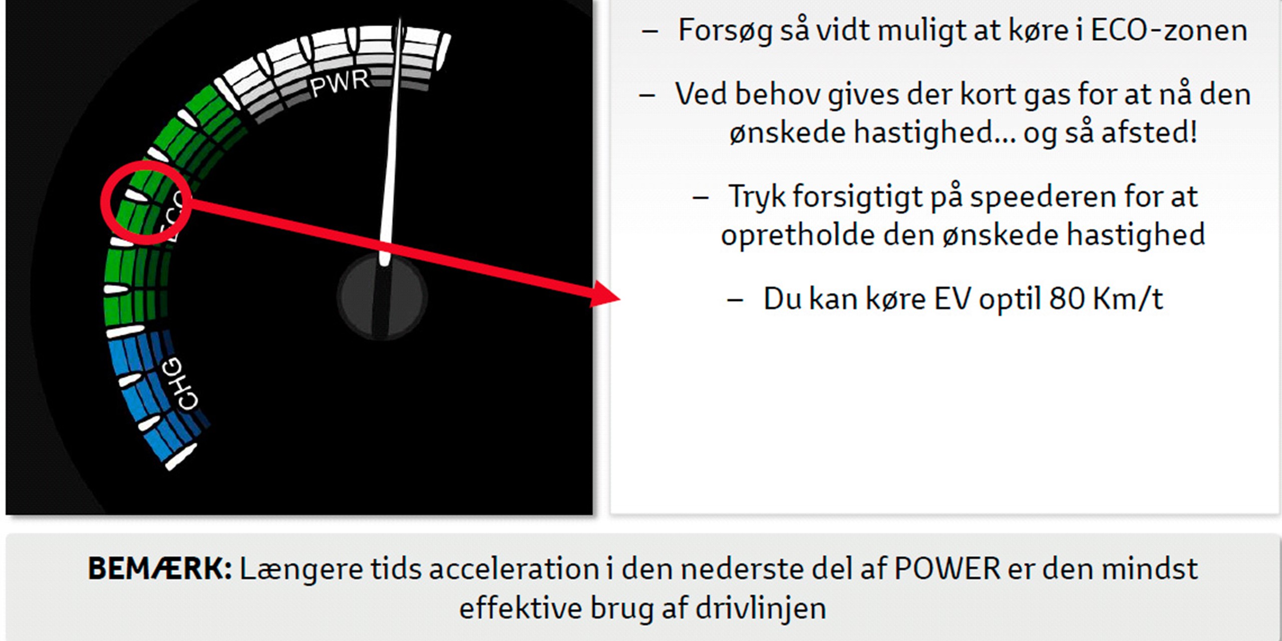 hybrid-faq-accelerer-effektivt-i-bevaegelse-1140x585.jpg